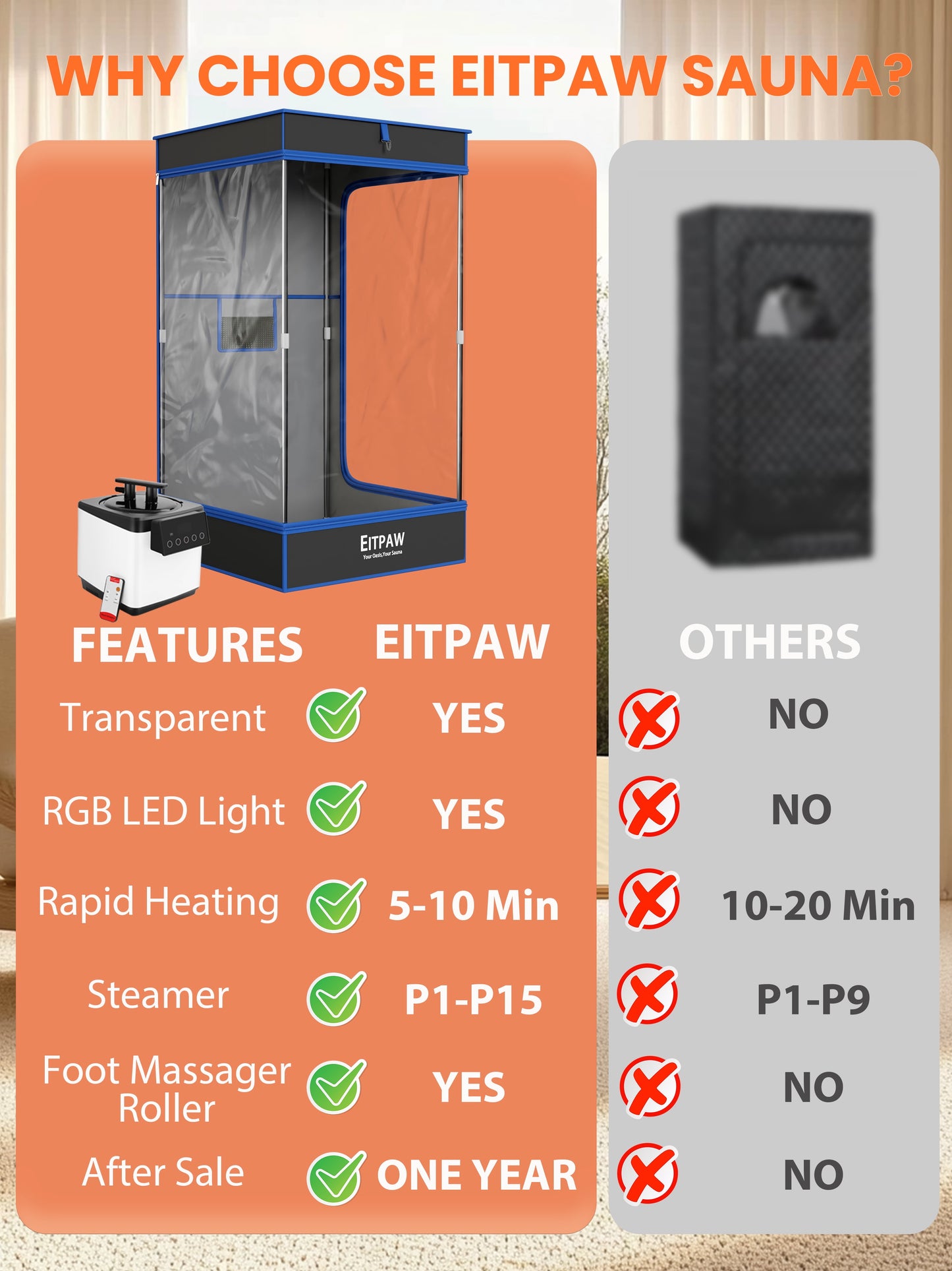 Portable Sauna Tent, Pop up Sauna, Personal Steam Sauna W/ Foldable Chair for Home